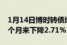 1月14日博时转债增强债券C基金怎么样（一个月来下降2.71%）