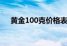 黄金100克价格表（黄金100克多少钱）