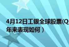 4月12日工银全球股票(QDII)人民币最新净值是多少（近一年来表现如何）
