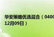 华安策略优选混合（040008）基金净值行情查询（2019年12月09日）