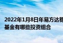 2022年1月8日年易方达稳健收益债券A基金持股人结构一览基金有哪些投资组合