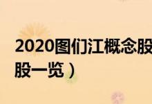 2020图们江概念股有哪些（2020图们江概念股一览）