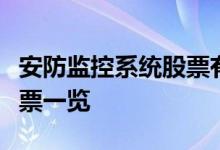 安防监控系统股票有哪些安防监控系统概念股票一览