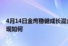 4月14日金鹰稳健成长混合近一年来表现优秀同公司基金表现如何