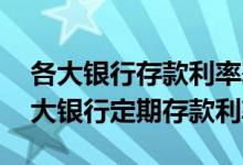 各大银行存款利率表2022年新版_2022年各大银行定期存款利率表
