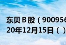 东贝Ｂ股（900956）今日股票行情查询（2020年12月15日（））