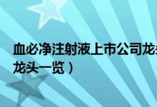 血必净注射液上市公司龙头有哪些（血必净注射液上市公司龙头一览）