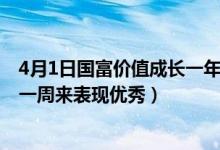 4月1日国富价值成长一年持有期混合A最新净值是多少（近一周来表现优秀）