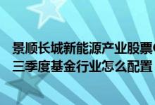 景顺长城新能源产业股票C基金持仓了哪些债券（2021年第三季度基金行业怎么配置）