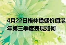 4月22日格林稳健价值混合C一年来下降24.18%基金2021年第三季度表现如何