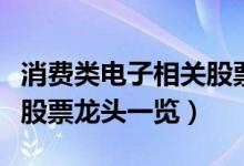消费类电子相关股票有哪些（消费类电子概念股票龙头一览）