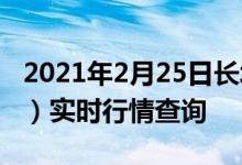 2021年2月25日长城行业轮动混合（002296）实时行情查询