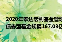 2020年泰达宏利基金管理有限公司基金总规模471.07亿元债券型基金规模167.03亿元