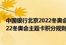 中国银行北京2022冬奥会主题卡费用说明 中国银行北京2022冬奥会主题卡积分规则
