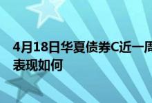 4月18日华夏债券C近一周来表现不佳基金2021年第三季度表现如何