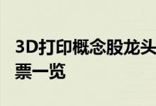 3D打印概念股龙头有哪些3D打印龙头概念股票一览