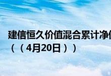 建信恒久价值混合累计净值为4.5351元同公司基金表现如何（（4月20日））