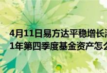 4月11日易方达平稳增长混合最新单位净值为4.6330元2021年第四季度基金资产怎么配置
