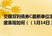 交银双利债券C最新单位净值为1.2827元基金2021年第三季度表现如何（（1月14日））
