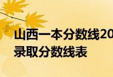 山西一本分数线2020_2020年山西一本大学录取分数线表