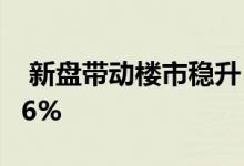  新盘带动楼市稳升 15大屋苑预约睇楼量续升6% 