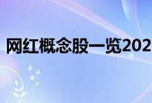 网红概念股一览2022年网红概念股票有哪些