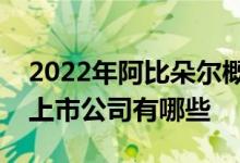 2022年阿比朵尔概念上市公司一览阿比朵尔上市公司有哪些