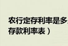 农行定存利率是多少（2022年农业银行定期存款利率表）