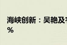 海峡创新：吴艳及宇佑集团拟合计减持不超2%
