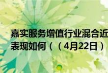 嘉实服务增值行业混合近三月以来下降12.34%同公司基金表现如何（（4月22日））