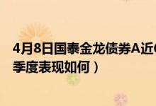 4月8日国泰金龙债券A近6月来表现如何（基金2021年第三季度表现如何）