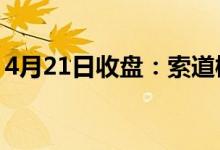 4月21日收盘：索道概念报跌张家界触及跌停