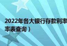 2022年各大银行存款利率表调整一览（国内部分银行存款利率表查询）