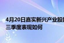 4月20日嘉实新兴产业股票近6月来表现一般基金2021年第三季度表现如何