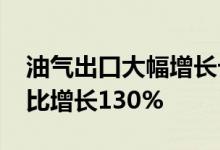油气出口大幅增长卡塔尔2021年贸易顺差同比增长130%