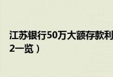 江苏银行50万大额存款利率多少（江苏银行存款利息表2022一览）