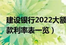 建设银行2022大额存单利息（建行2022年存款利率表一览）