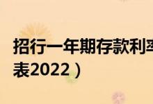 招行一年期存款利率多少（招行大额存款利率表2022）