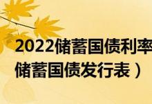 2022储蓄国债利率是多少（2022年第二季度储蓄国债发行表）