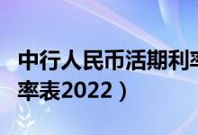 中行人民币活期利率是多少（中国银行存款利率表2022）