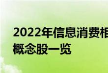 2022年信息消费相关概念股有哪些信息消费概念股一览