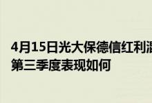 4月15日光大保德信红利混合近一周来表现良好基金2021年第三季度表现如何