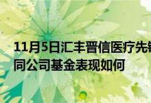 11月5日汇丰晋信医疗先锋混合A最新单位净值为0.9721元同公司基金表现如何