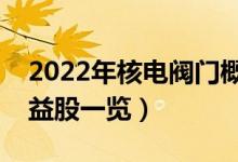 2022年核电阀门概念股票名单（核电阀门受益股一览）