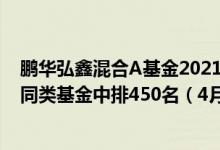 鹏华弘鑫混合A基金2021年第三季度表现如何（近6月来在同类基金中排450名（4月18日））