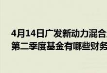 4月14日广发新动力混合最新单位净值为2.1940元2021年第二季度基金有哪些财务收入