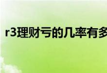 r3理财亏的几率有多大 r3风险理财会亏本吗