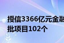 授信3366亿元金融支持上海重大项目投资首批项目102个