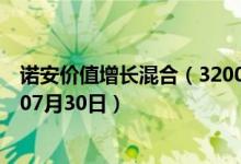 诺安价值增长混合（320005）基金净值行情查询（2019年07月30日）