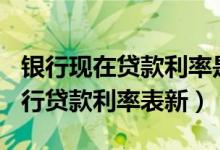 银行现在贷款利率是多少2022（2022各大银行贷款利率表新）